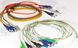 Fibre Optical Fibre