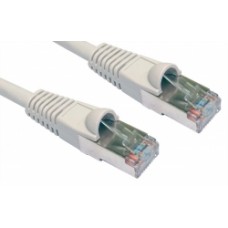 0.5M CAT5E FTP GREY PVC Shielded Patchcord with Moulded Snagless Boot 26AWG