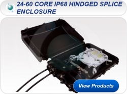 24-60 Core IP68 Hindged Splice Enclosure