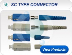 SC Type Connector